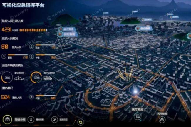 敬过去 迎未来丨海威集团2024大事件盘点