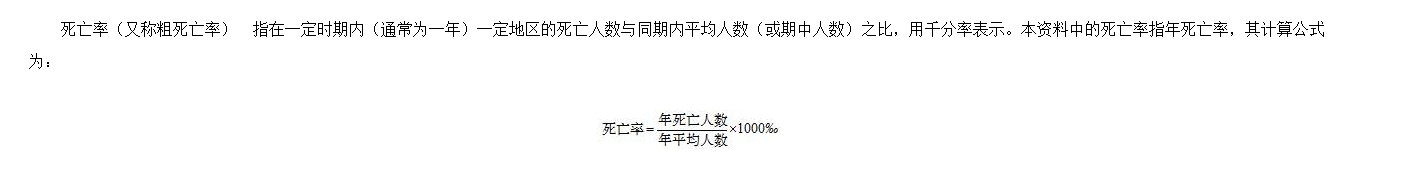 新闻多一度 “每20个80后有1人去世”？当心AI造谣